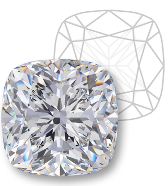 Cushion Cut