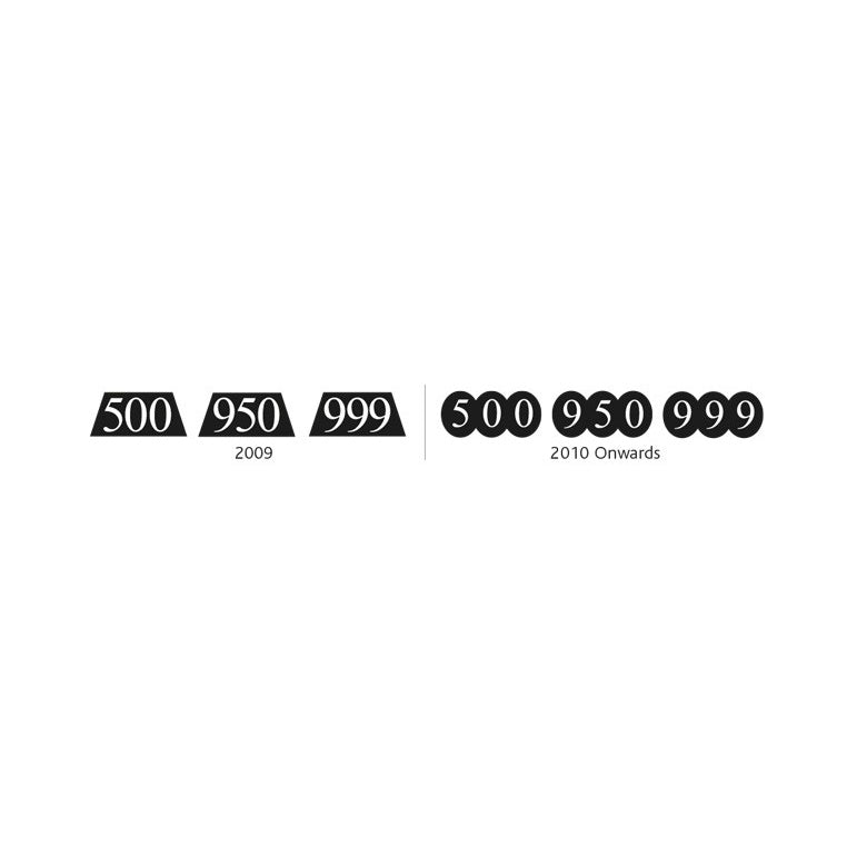 Palladium Hallmarks
